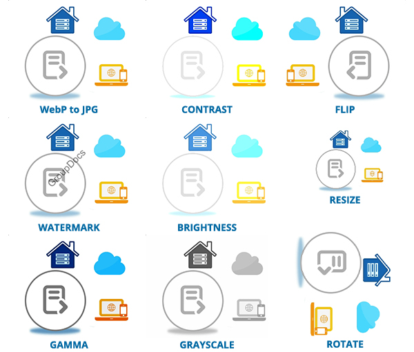 تم التحويل من WebP إلى JPG - تغيير التباين والانعكاس والعلامة المائية والسطوع وتغيير الحجم وجاما وتدرج الرمادي والتدوير