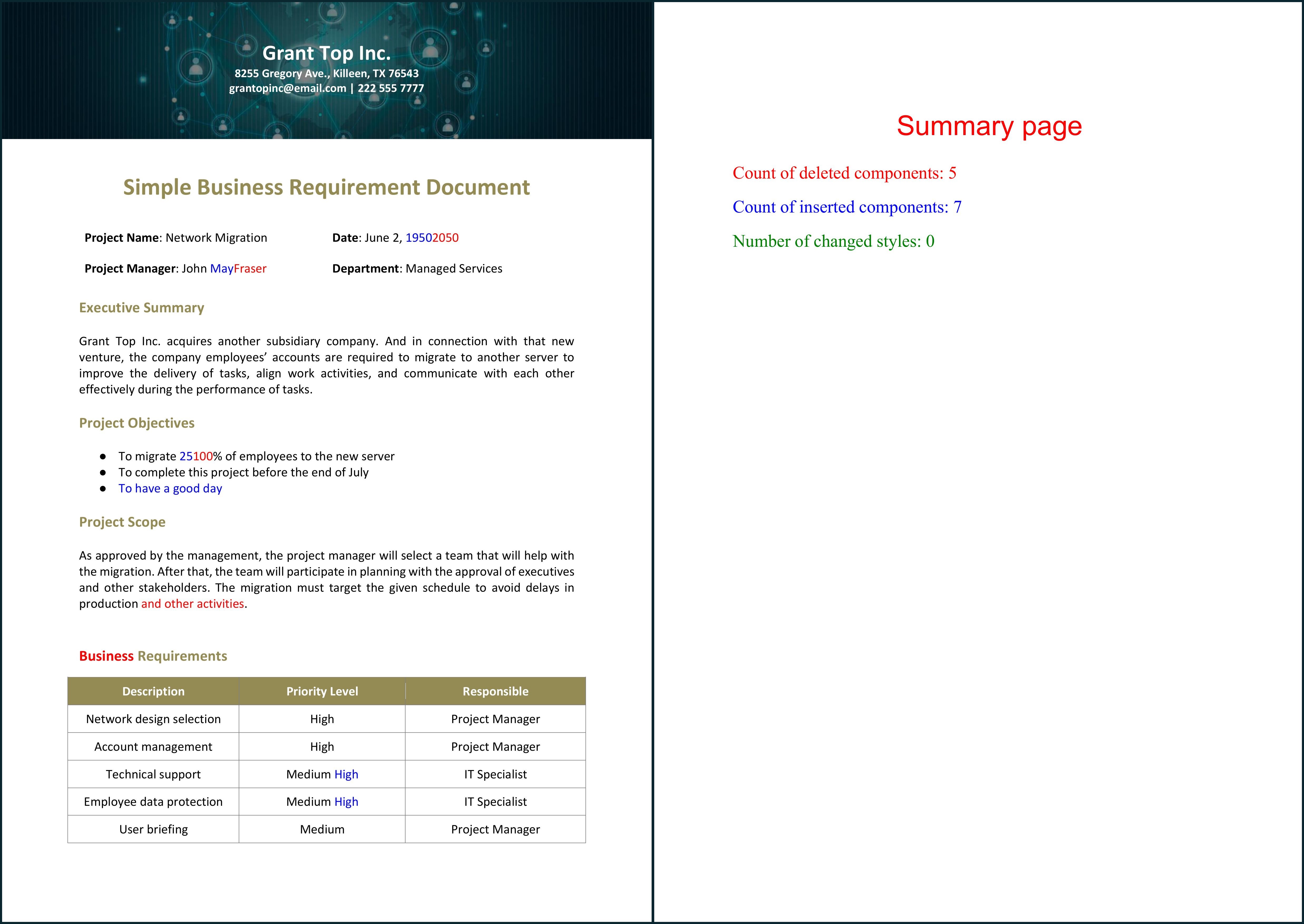 Result file after comparison.