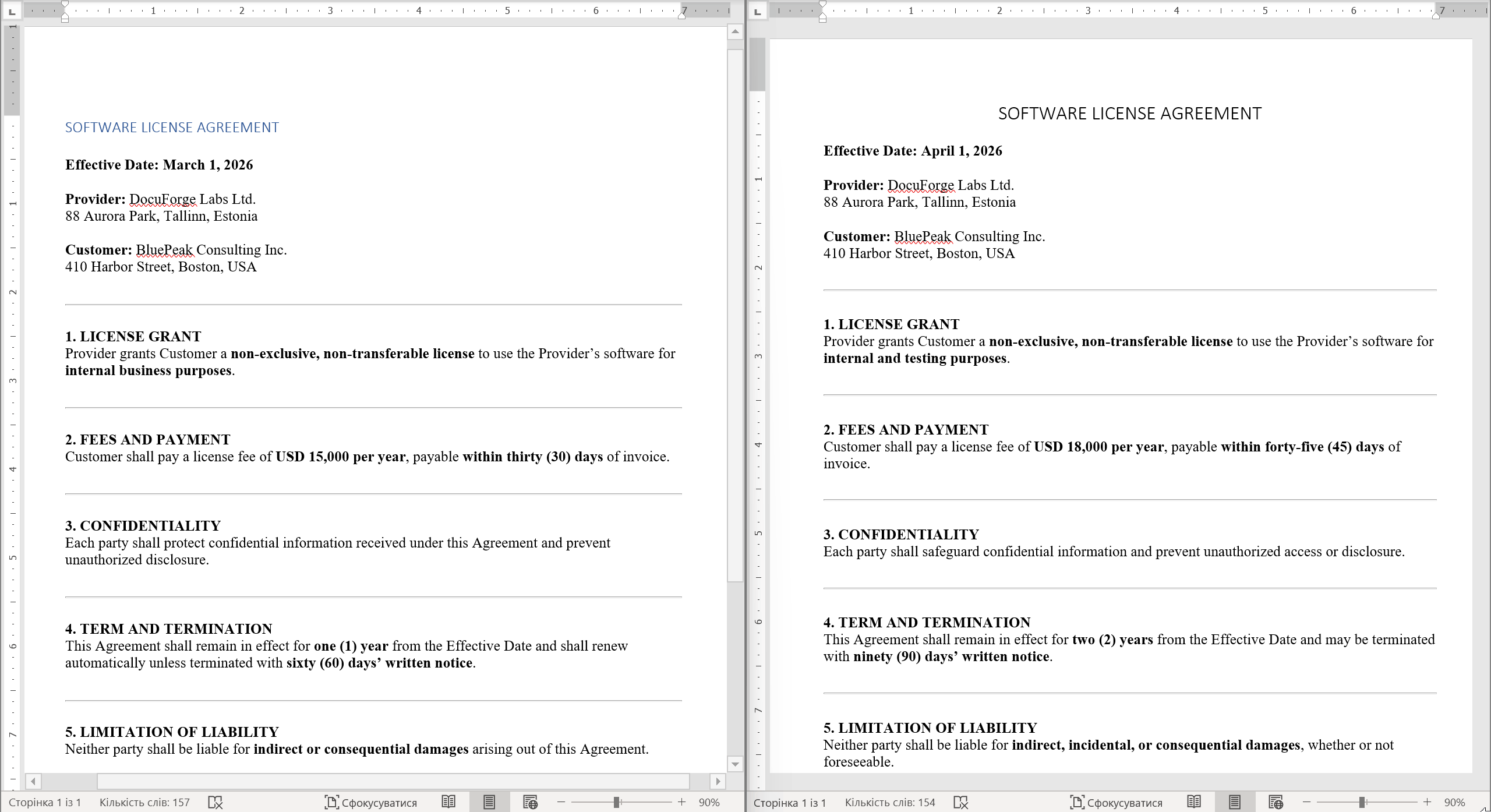 Porovnání smlouvy s vlastním stylováním