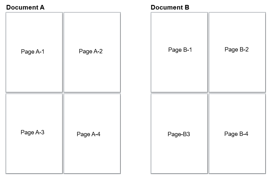 Page Builder - Muster A und B Dokumentstruktur mit jeweils 4 Seiten