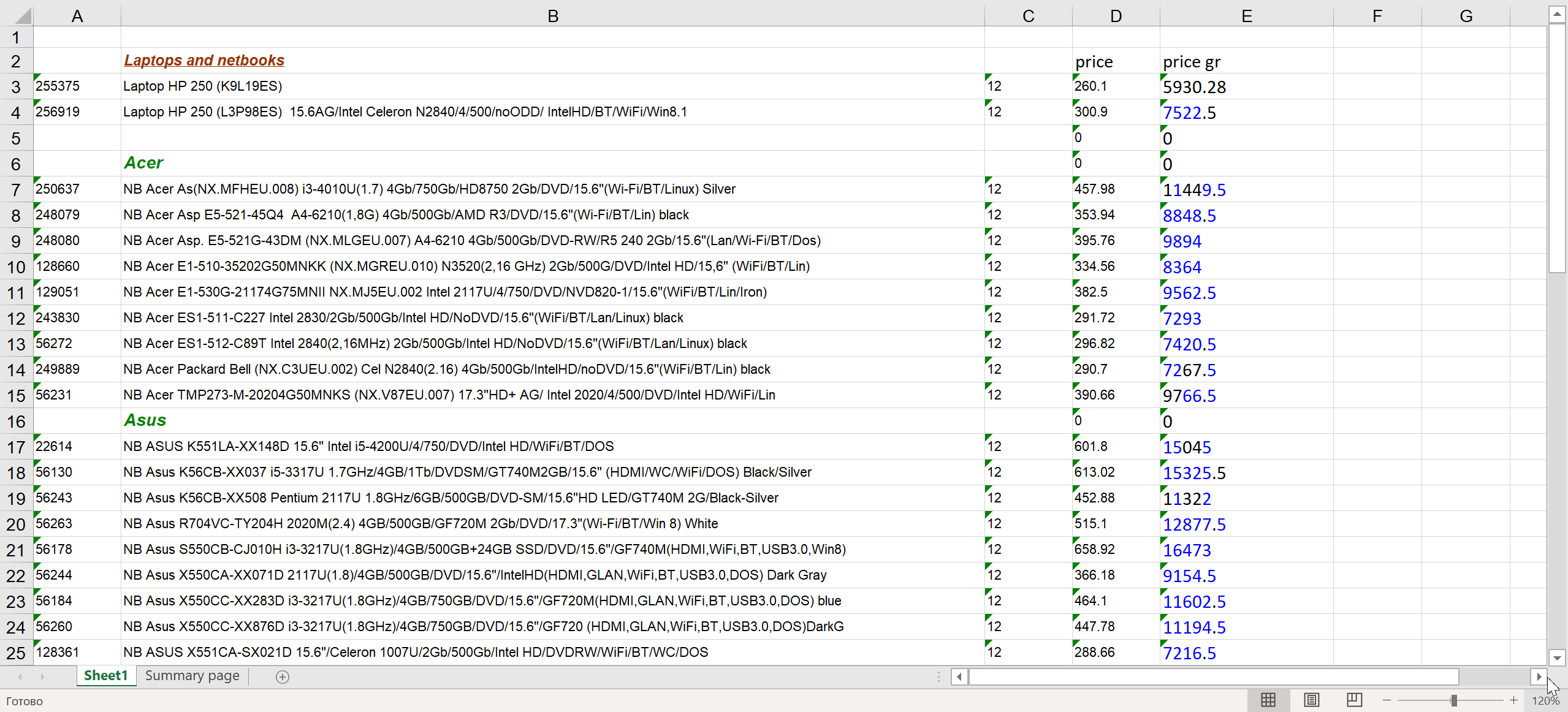 نتیجه پنهان کردن محتواهای حذف‌شده