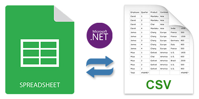 Convertir XLS XLSX en CSV en C#
