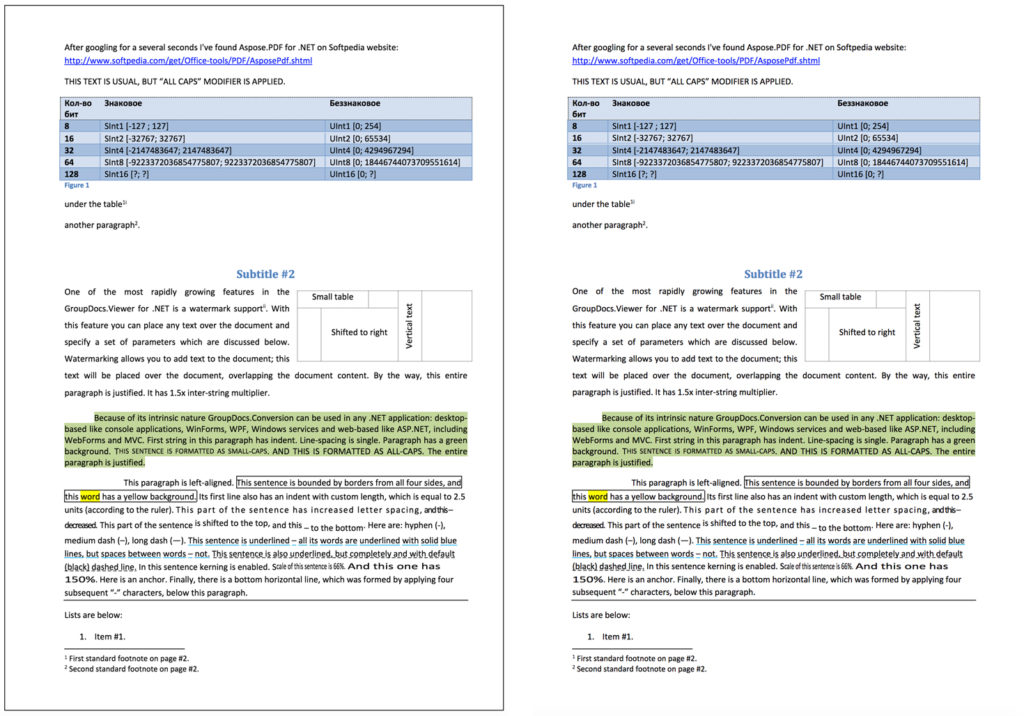 Fichier HTML avec bordures de page et sans bordures.