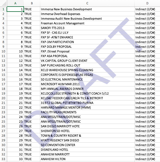 Filigraner des feuilles Excel par programmation