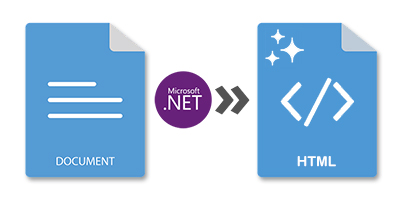 Render Word sebagai HTML Bersih menggunakan C#