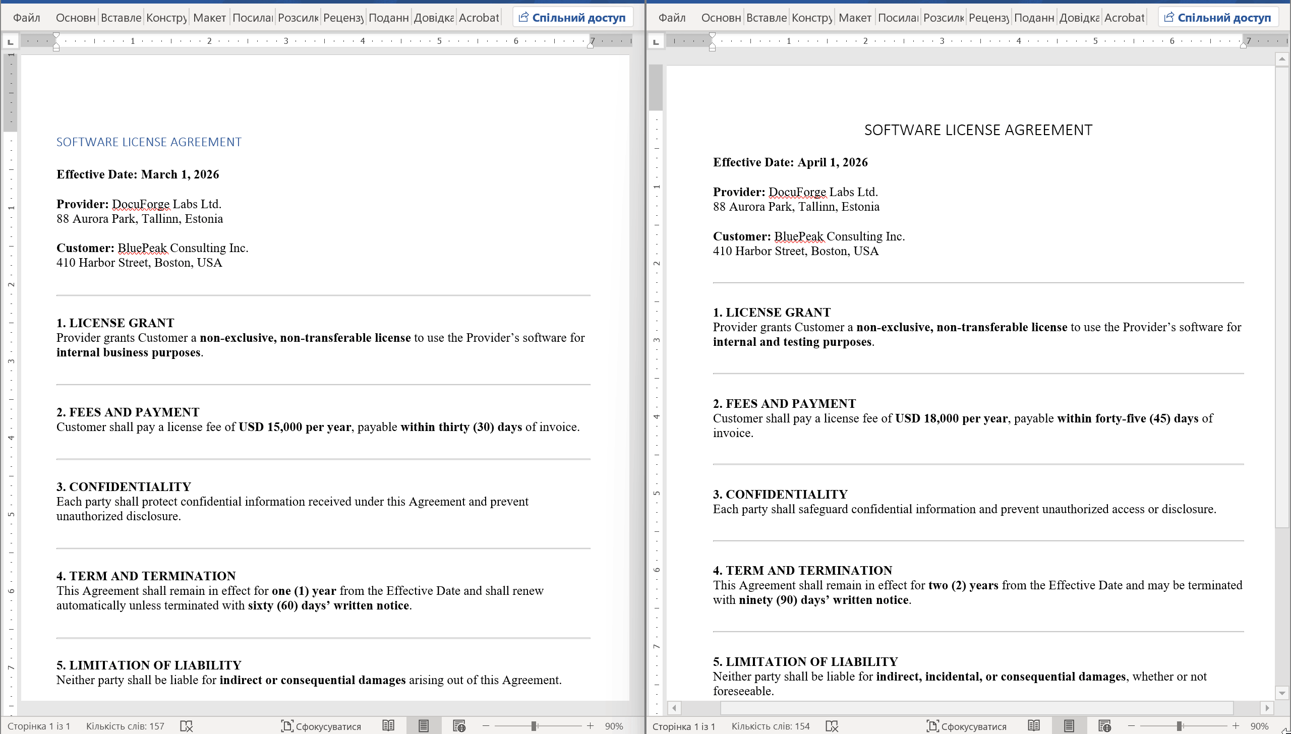 Basisresultaten van contractvergelijking