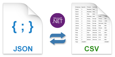 Converteren naar CSV en JSON in CSharp .NET