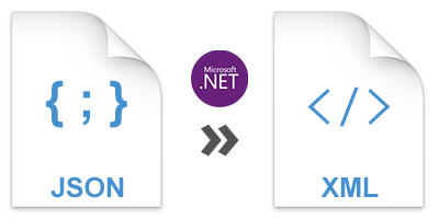 Converteer JSON naar XML in CSharp