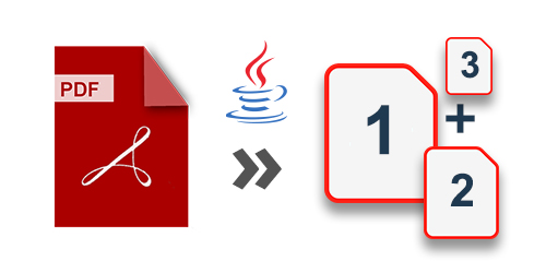 Splits PDF in meerdere bestanden in Java