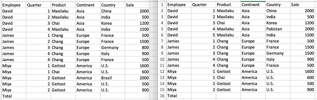 Arquivos CSV para comparar