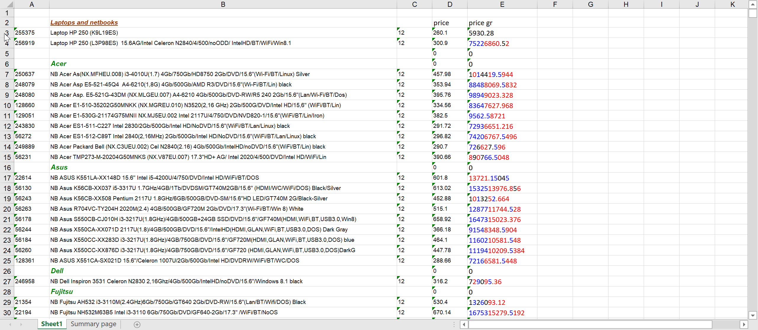 Resultado com Lacunas Mantidas