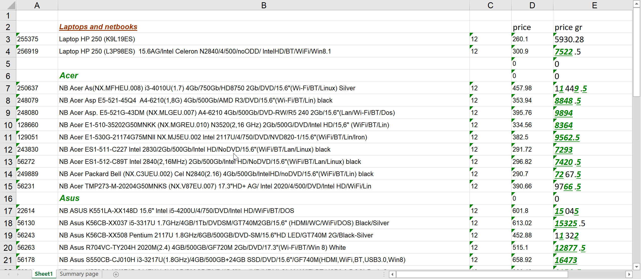 Resultado da Comparação Estilizada