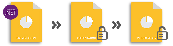 Senha Proteger Apresentações - Bloquear Desbloquear PPT-PPTX
