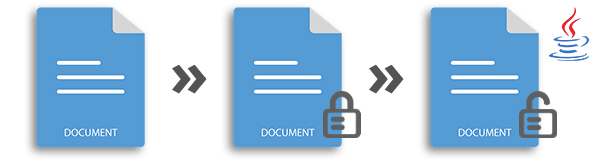 Proteger com senha documentos do Word em Java