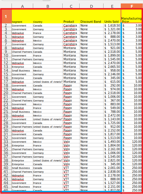 Renderizar a área de impressão e dividir por quebras de página