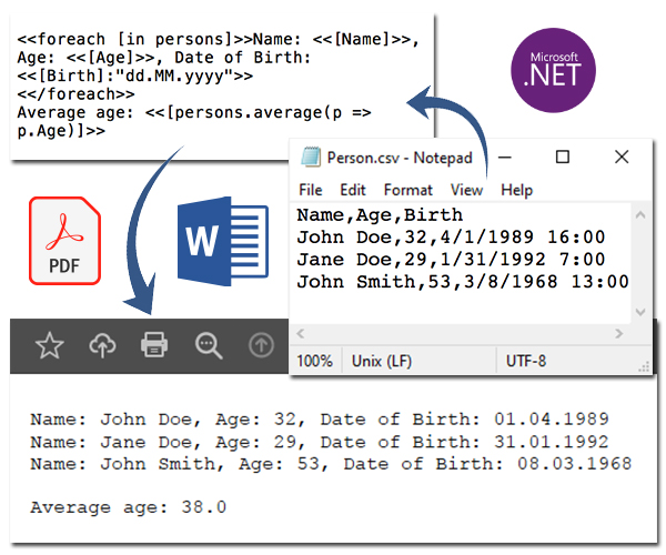 Отчет из CSV в PDF на C#
