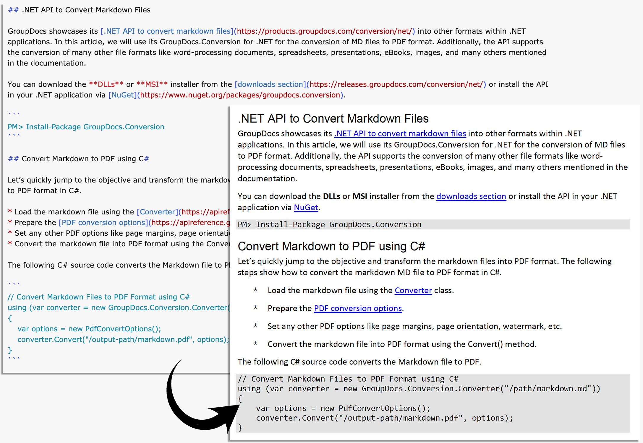 Файл MD, перетворений на PDF за допомогою .NET API
