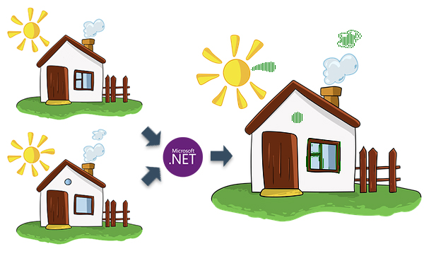 So sánh hình ảnh để biết sự khác biệt bằng cách sử dụng .NET