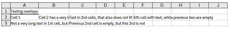 OverlayIfNextIsEmpty enum value