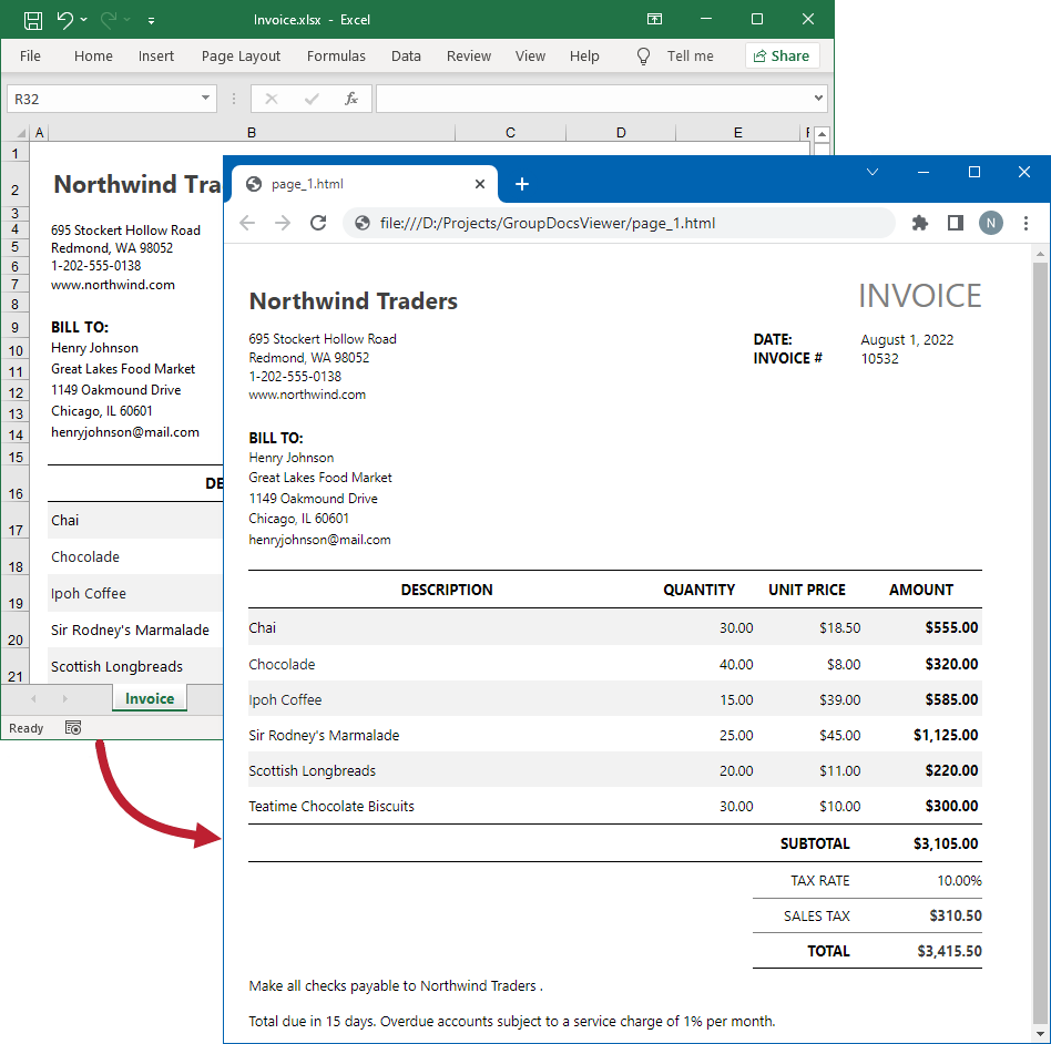 Rendering a workbook, opened in MS Excel, to the HTML format