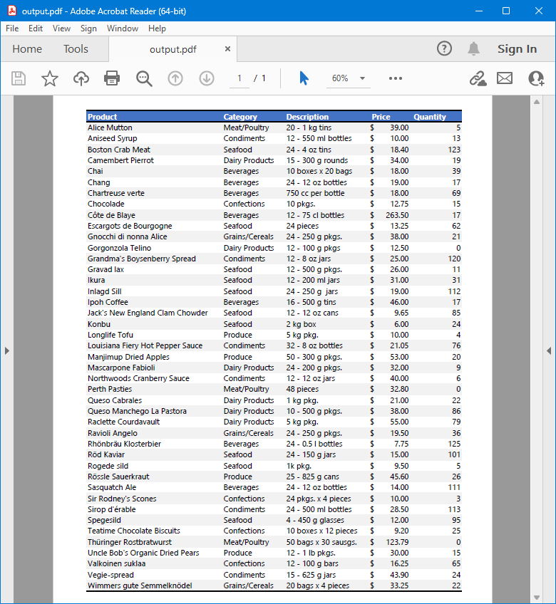 Render worksheet on one page