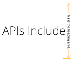在 C# .NET 和 Java 中以編程方式添加距離註釋