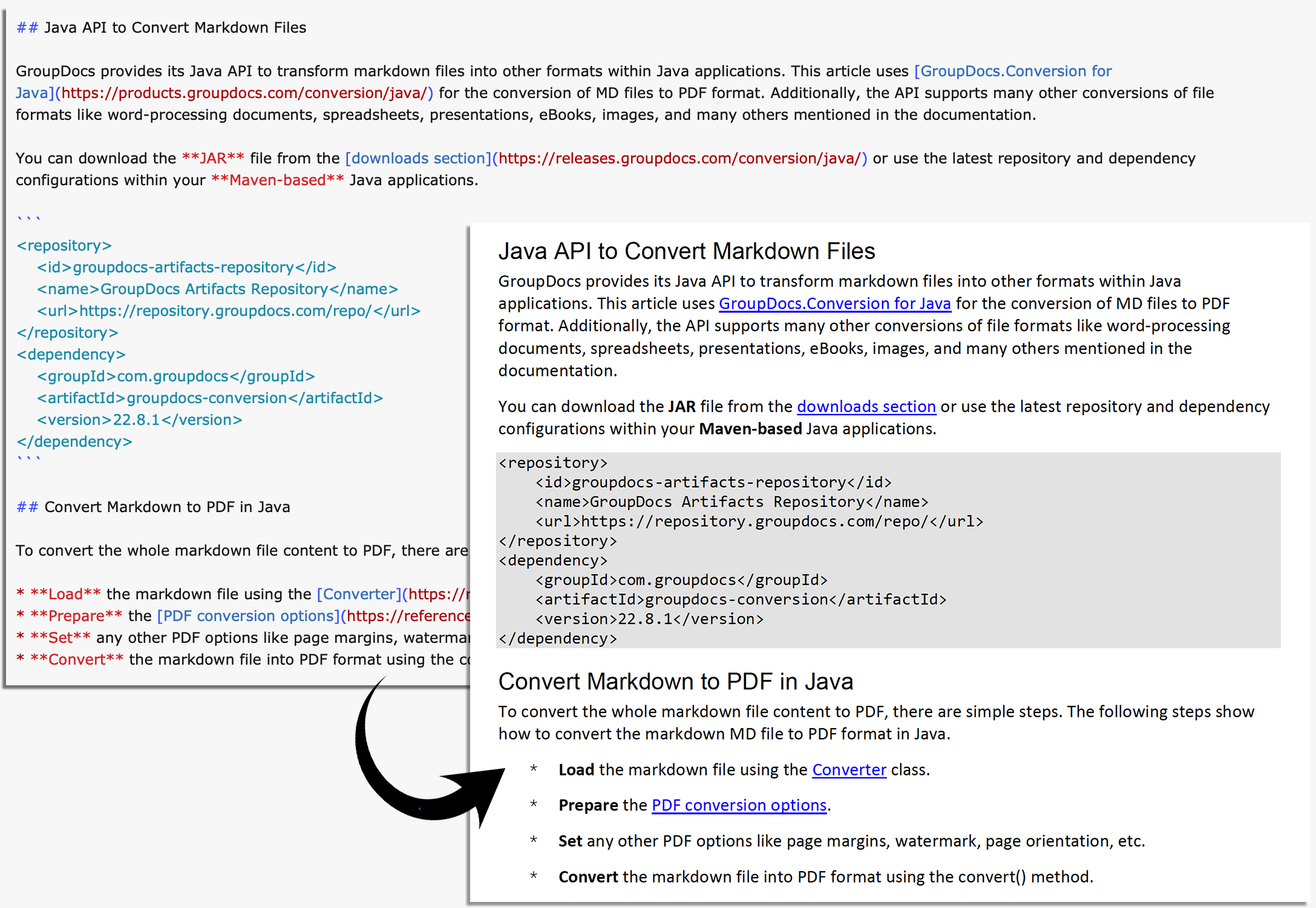 MD File converted to PDF using Java API